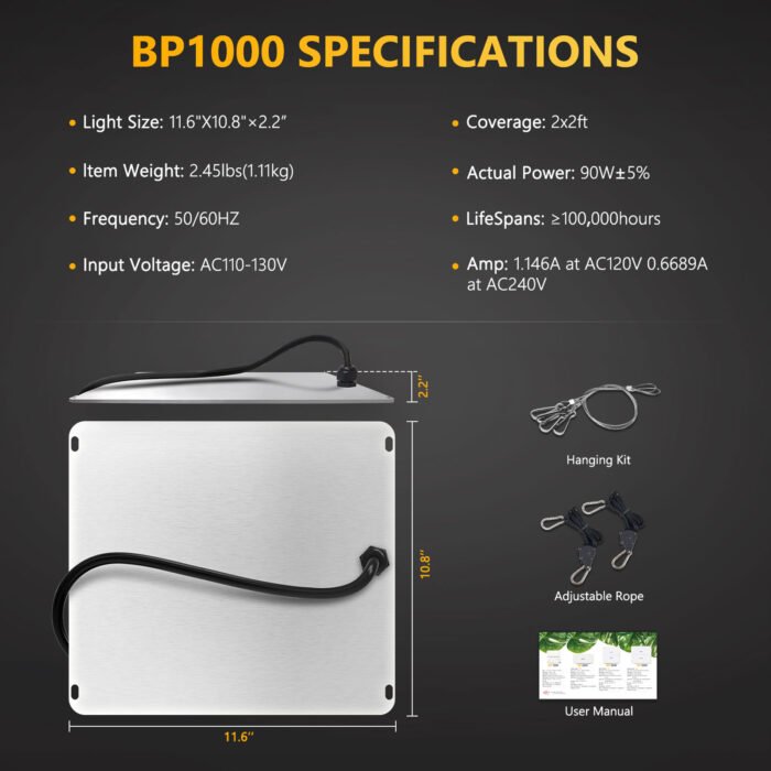 BP1000 Specifications