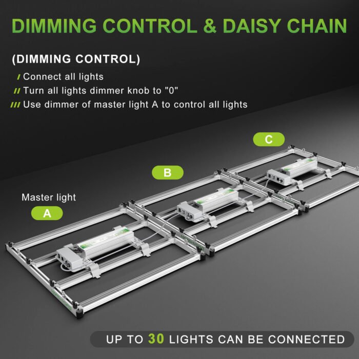 Dimming control & daisy chain