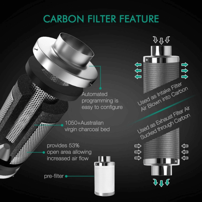 Carbon filter feature