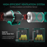 High-efficient ventilation system