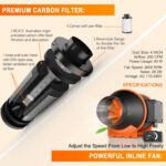 Premium carbon filter