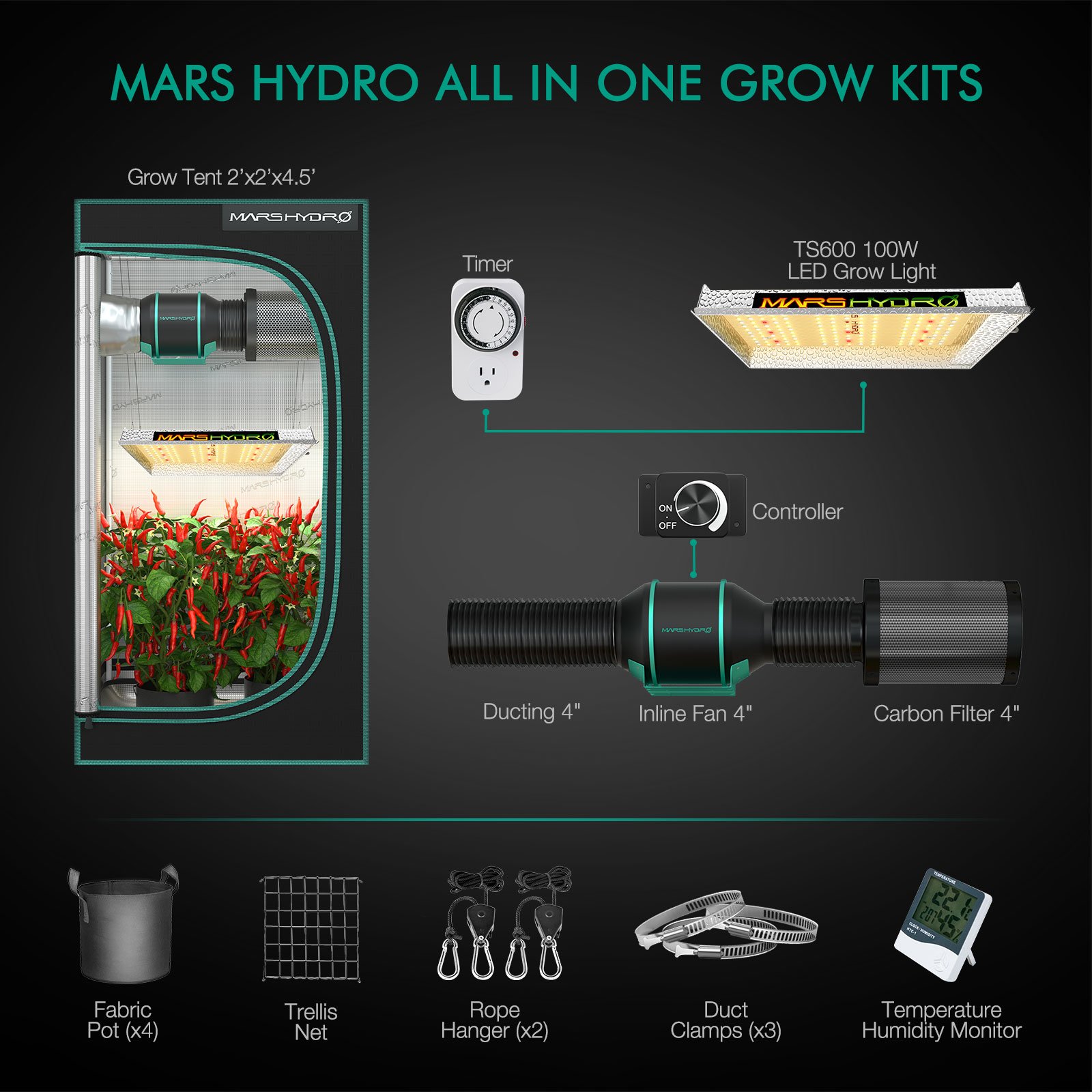 Includes ts. Hydro grow 2x5л. Гроубокс 60-210 led Hydro. Гроубокс 40-140 led Hydro.