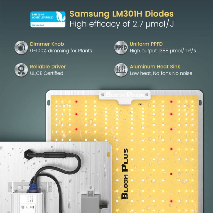 Samsung LM301B Diodes