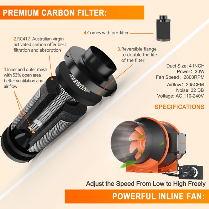 Premium carbon filter + powerful inline fan