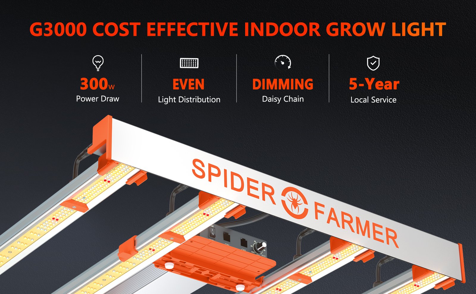 SF G3000 cost effective commercial lighting
