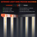 Extended light bars provide maximize
