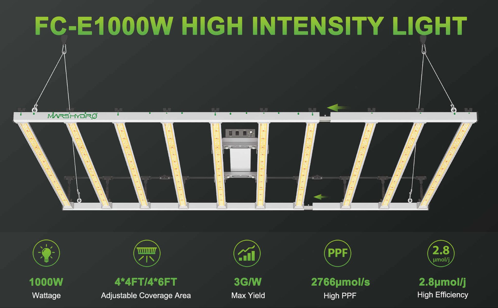 Mars Hydro FC-E1000W High Intensity Light | For 4x4ft /4x6ft