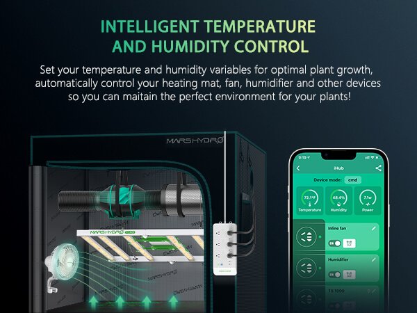 Intelligent temperature and humidity control